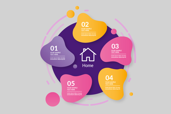An example of an infographic design